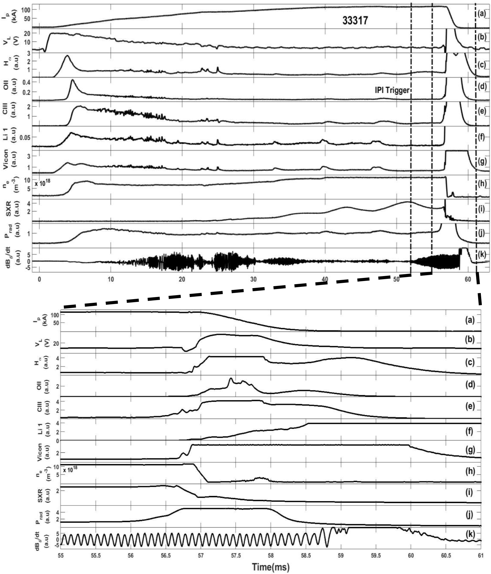 Micro-particle injection experiments in ADITYA-U tokamak using an ...