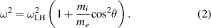 Equation (2)