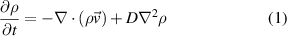 Equation (1)