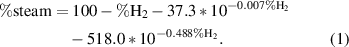Equation (1)
