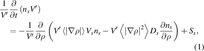 Equation (1)