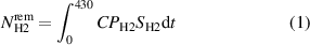 Equation (1)