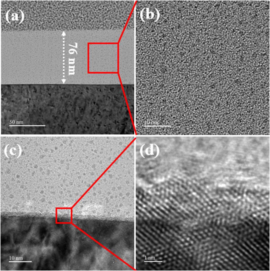 Evolution of hydrogen isotopes retention behavior of in-situ ...