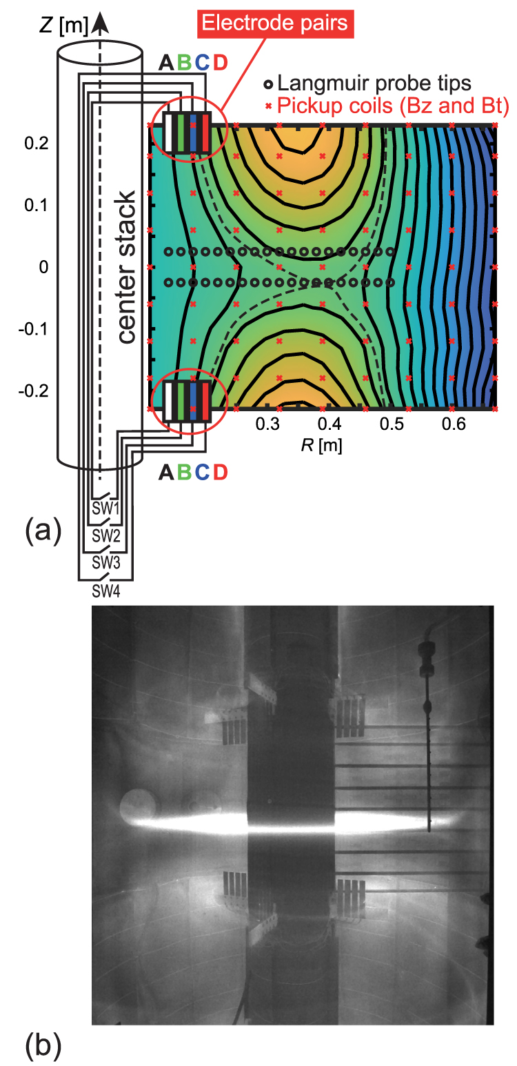 The role of an in-plane electric field during the merging formation of ...