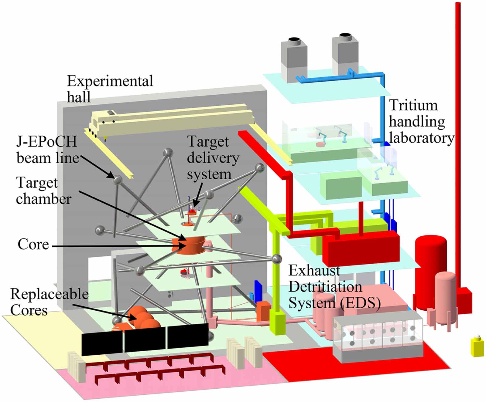 Baseline design of laser fusion research reactor with MW class laser ...