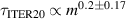 $\tau_\textrm{ITER20} \propto m^{0.2 \pm 0.17}$