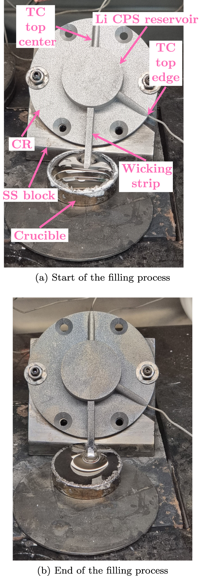 The role of temperature, deuterium pressure and residual gases in ...