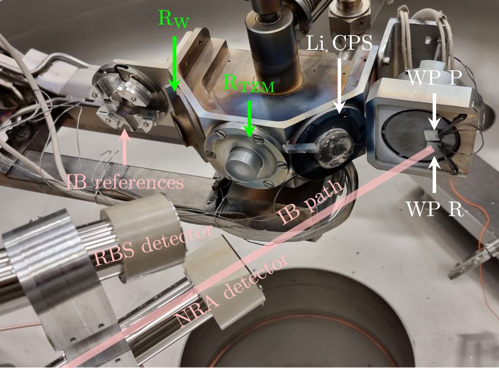The role of temperature, deuterium pressure and residual gases in ...