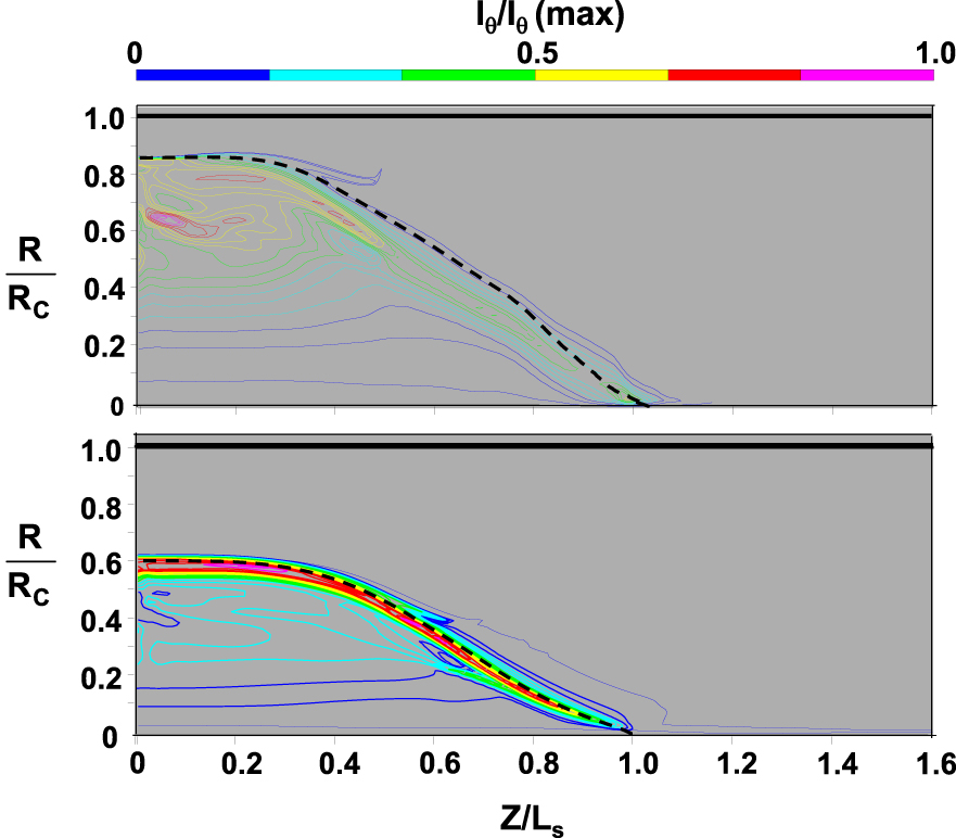 A compact fusion reactor based on the staged compression of a field ...