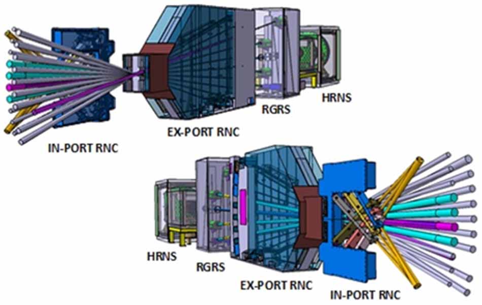 Diagnostics: Chapter 8 of the special issue: on the path to
