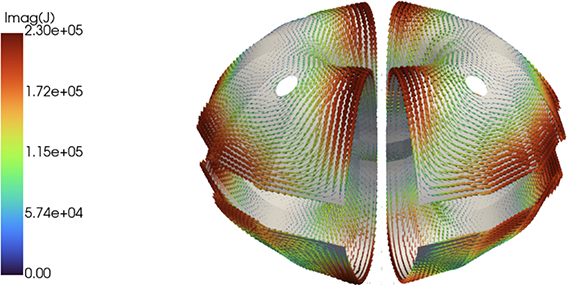 Systematic analysis of magnetic equilibrium reconstruction with eddy ...