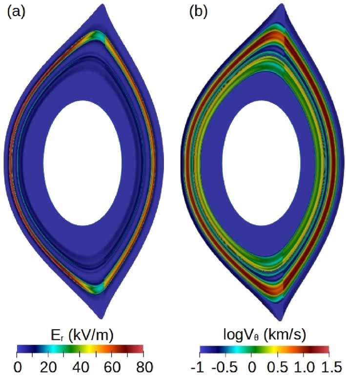 たなか Generation of shear flows induced by AE / EPM in LHD plasma