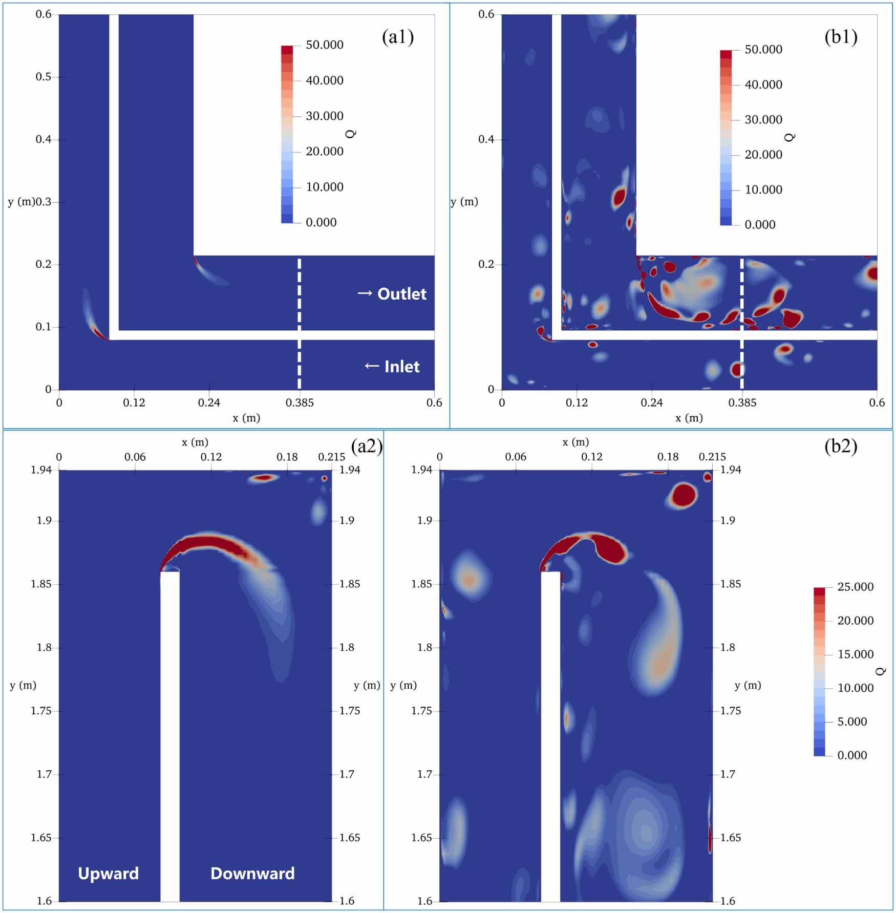 Impact of MHD mixed convection on heat and mass transfer in a typical ...