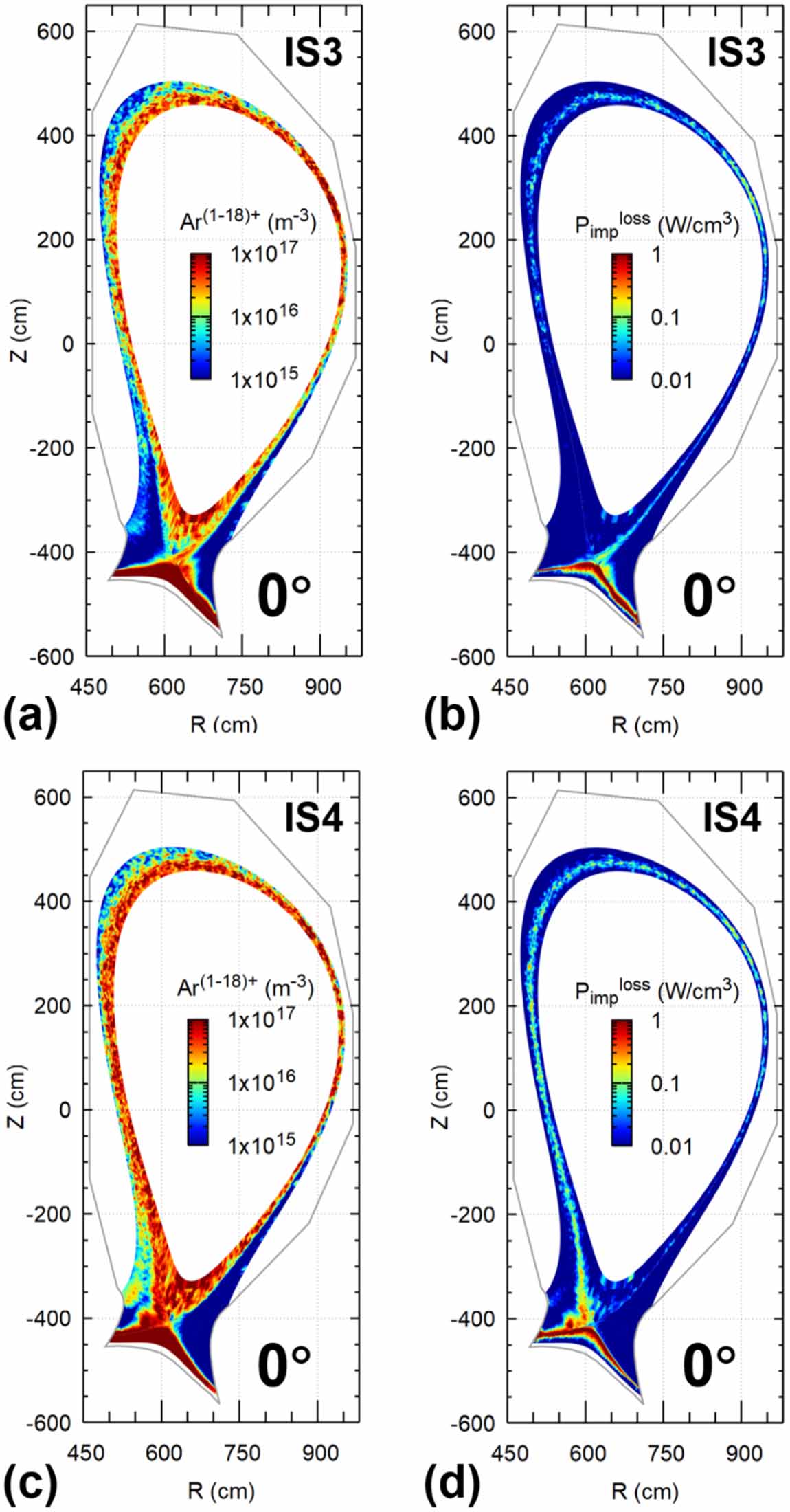 EMC3-EIRENE simulations of edge plasma and impurity transport by