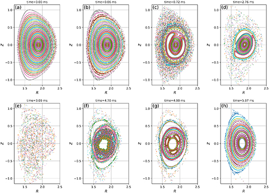 Figure 11. Refer to the following caption and surrounding text.