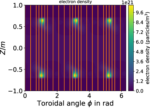 Figure 3. Refer to the following caption and surrounding text.