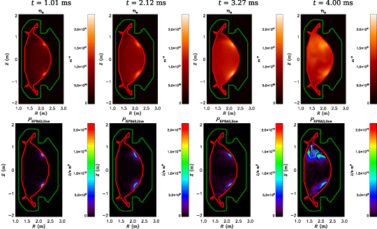 Figure 9. Refer to the following caption and surrounding text.