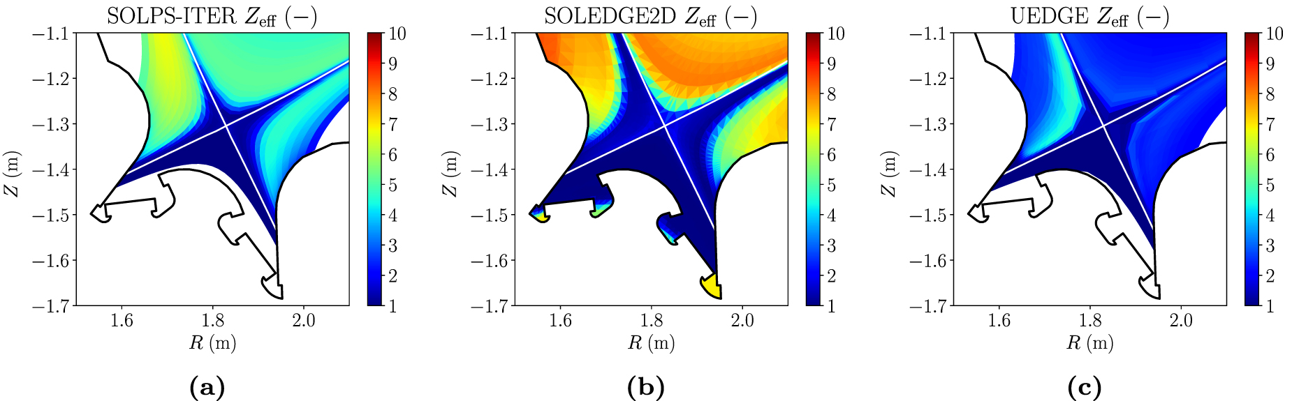 Solps Code Cross-code comparison of the edge codes SOLPS-ITER, SOLEDGE2D and UEDGE ...