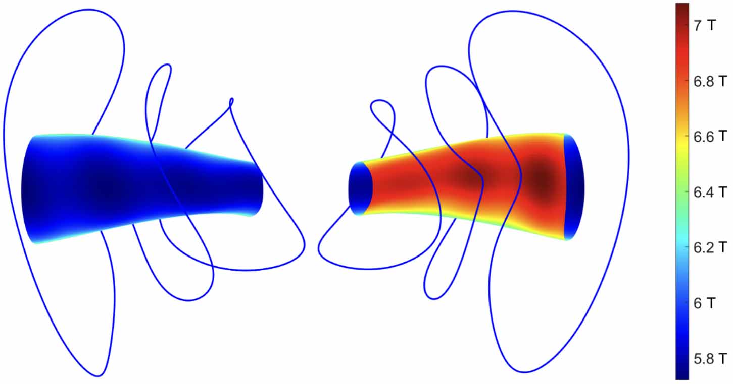 Coil optimization methods for a planar coil stellarator - IOPscience