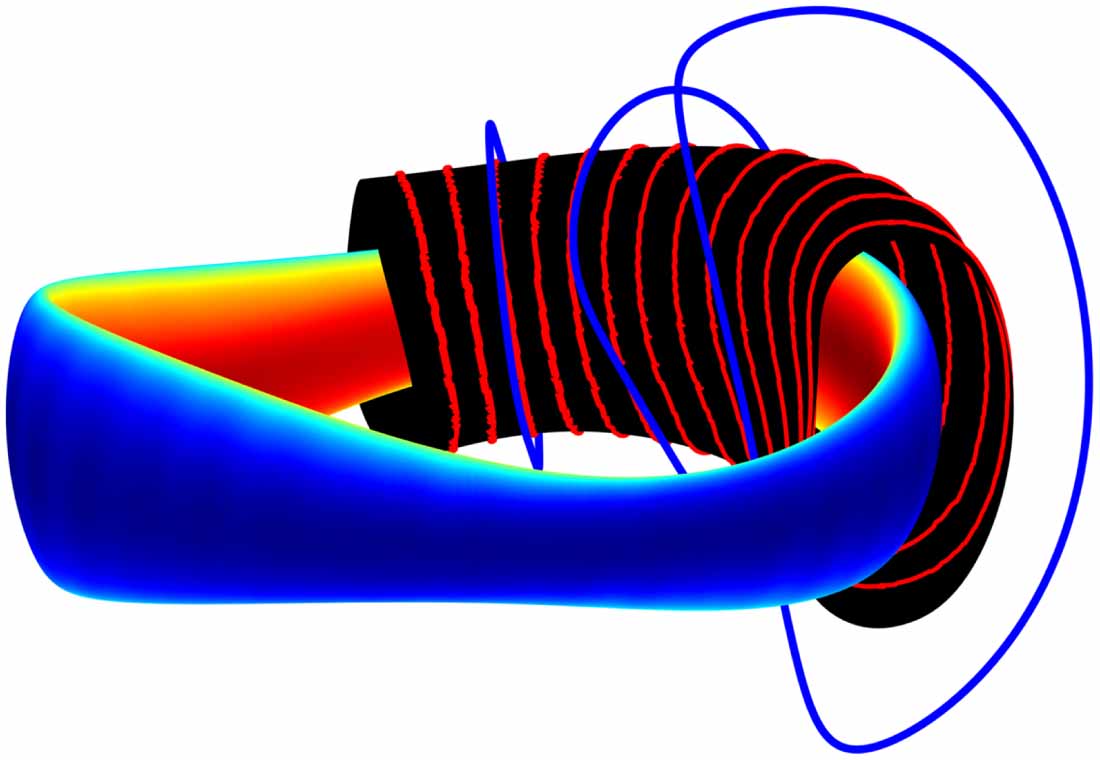 Coil optimization methods for a planar coil stellarator - IOPscience