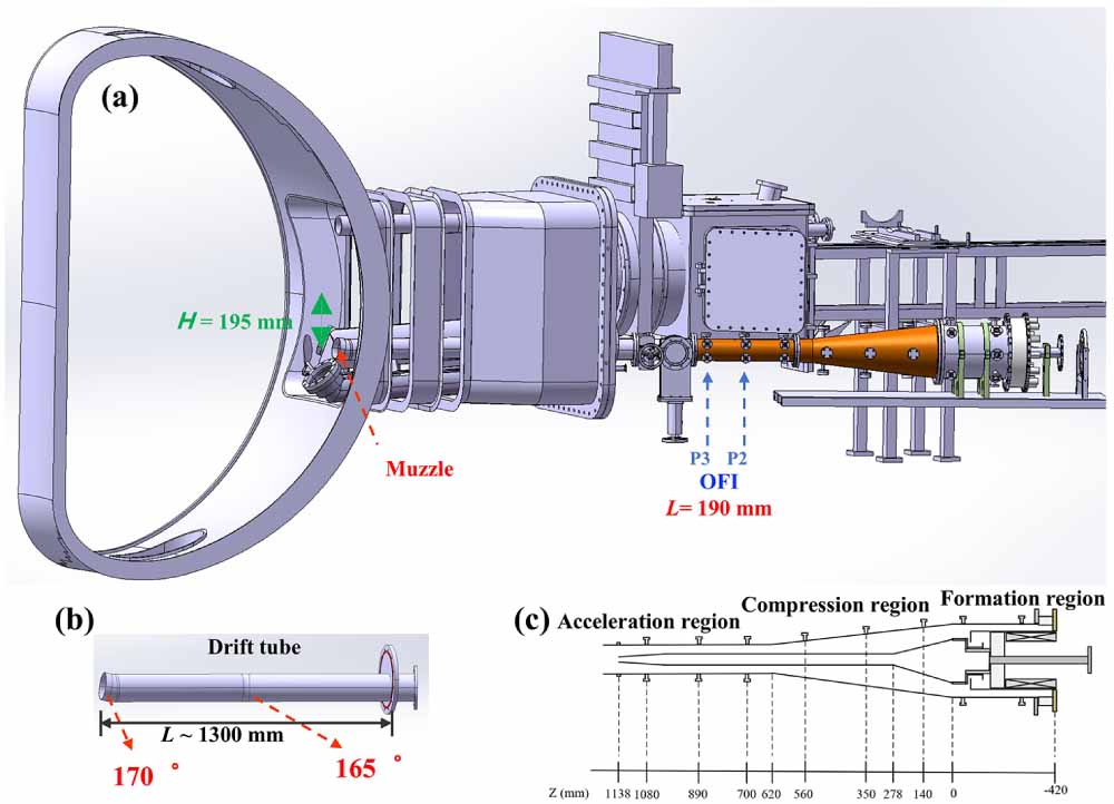 Inaugural central fueling experiment with Compact Torus in EAST ...