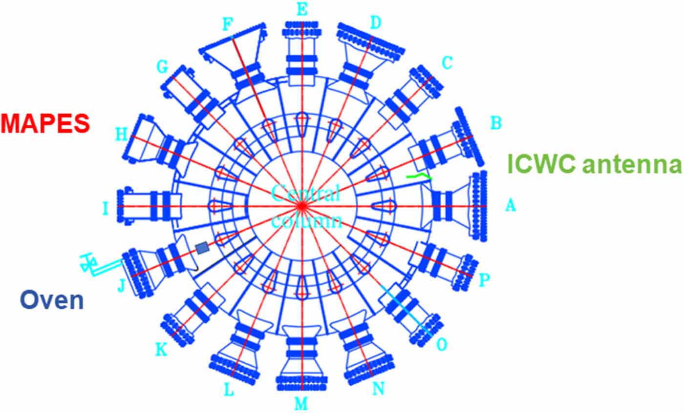 First result of boronization assisted by the ICWC on EAST with full ...