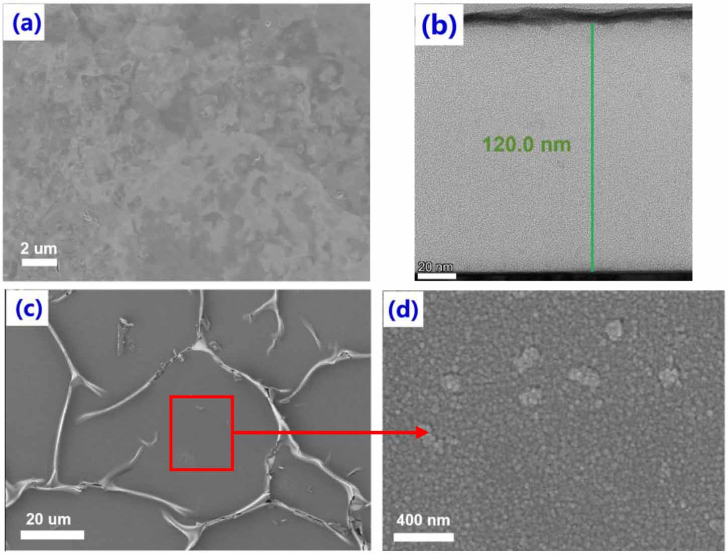 First result of boronization assisted by the ICWC on EAST with full ...
