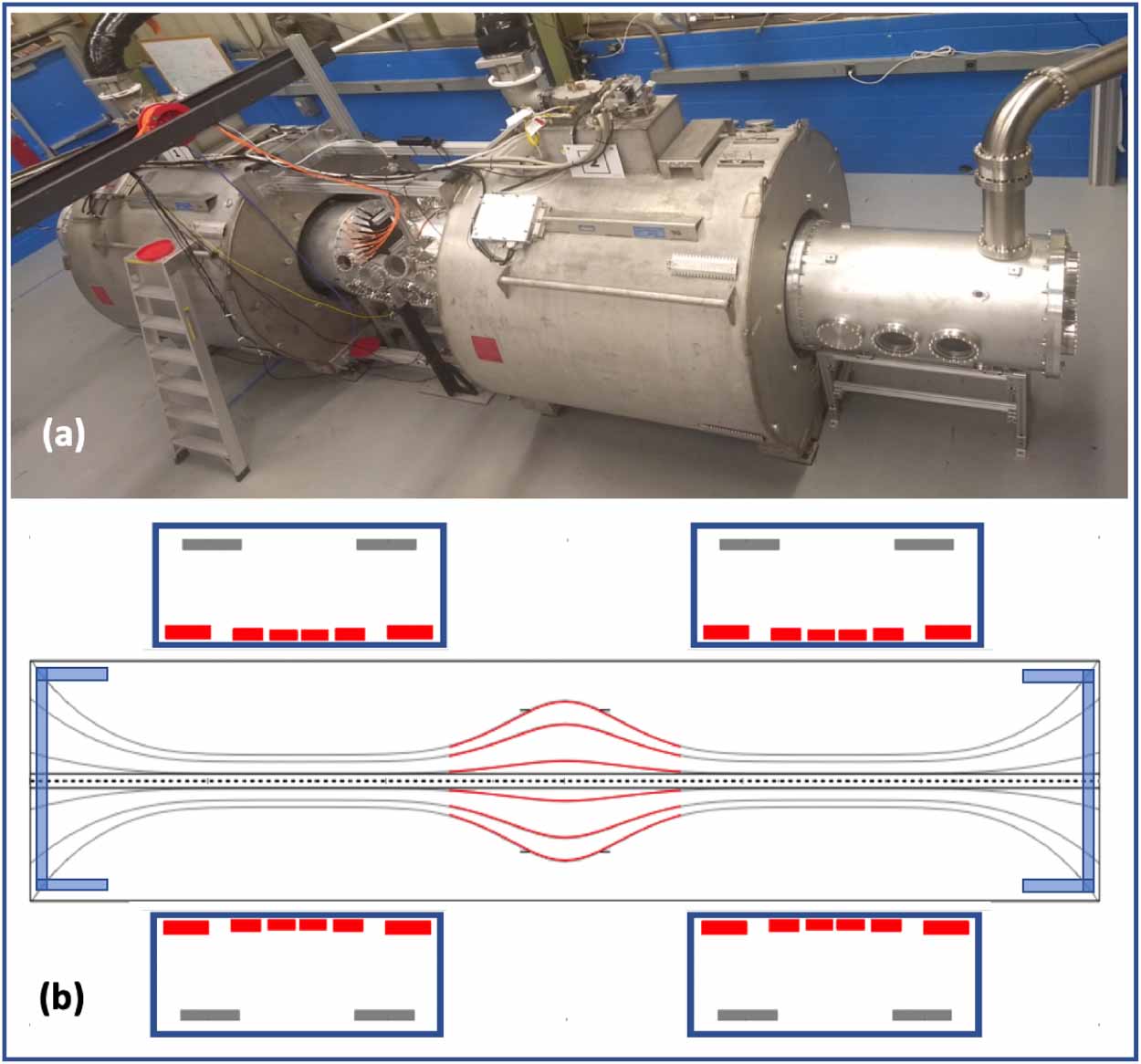 Measurements of fusion yield on the Centrifugal Mirror Fusion ...