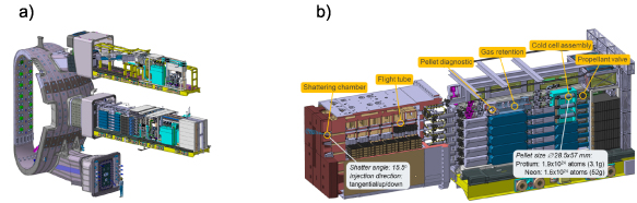 Progress of ITER and its importance for fusion development - IOPscience