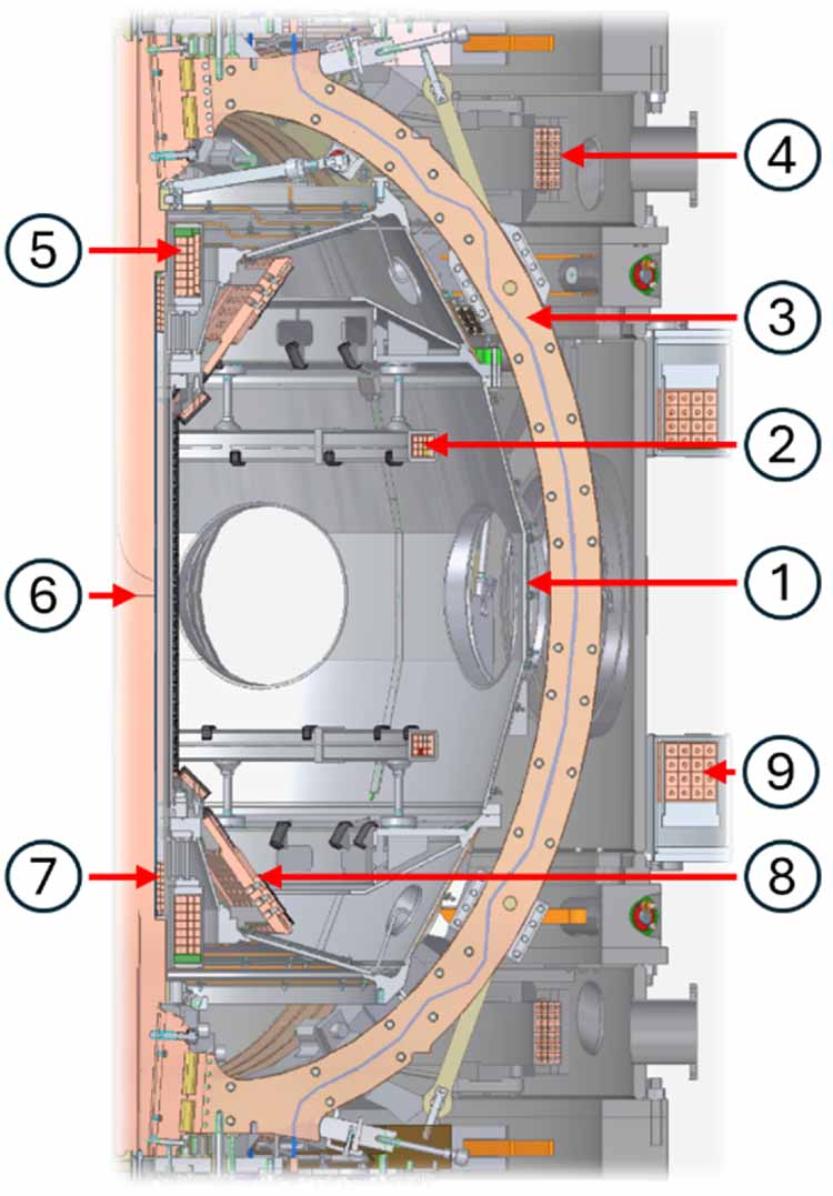 Overview of ST40 results and future: expanding the physics basis of ...