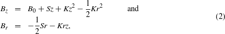Equation (2)