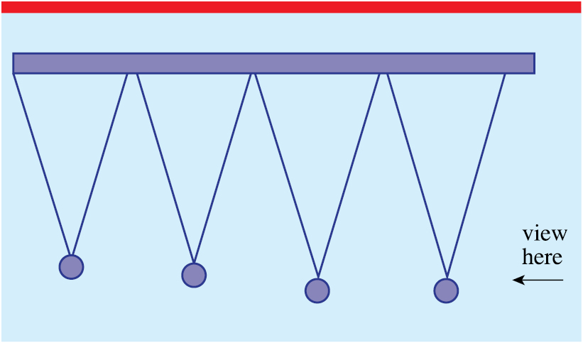 The pendulum wave machine - IOPscience