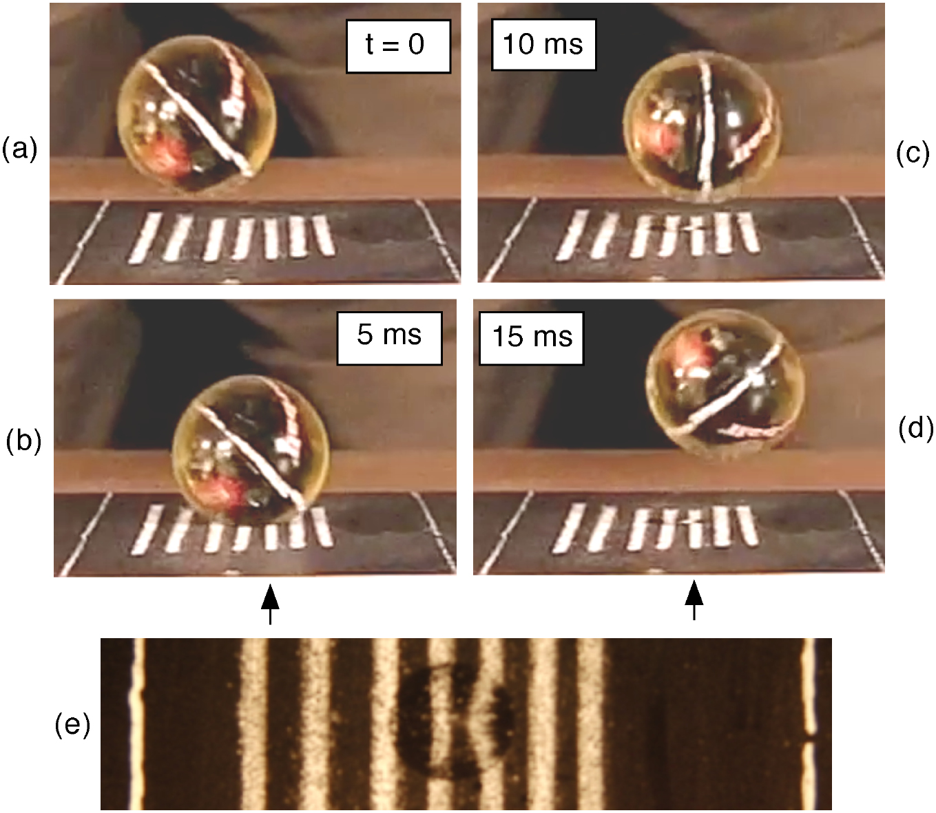 Bouncing Ball Radium Behaviour of a bouncing ball - IOPscience