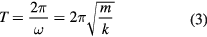 Equation (3)
