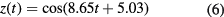 Equation (6)