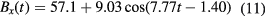 Equation (11)