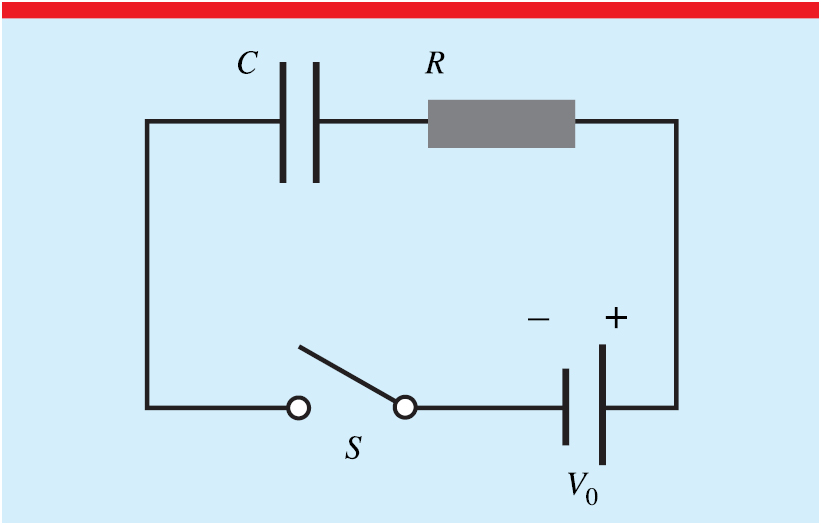 Simple Rctimer Measuring the RC time constant with Arduino - IOPscience