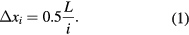 Equation (1)