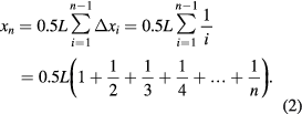 Equation (2)