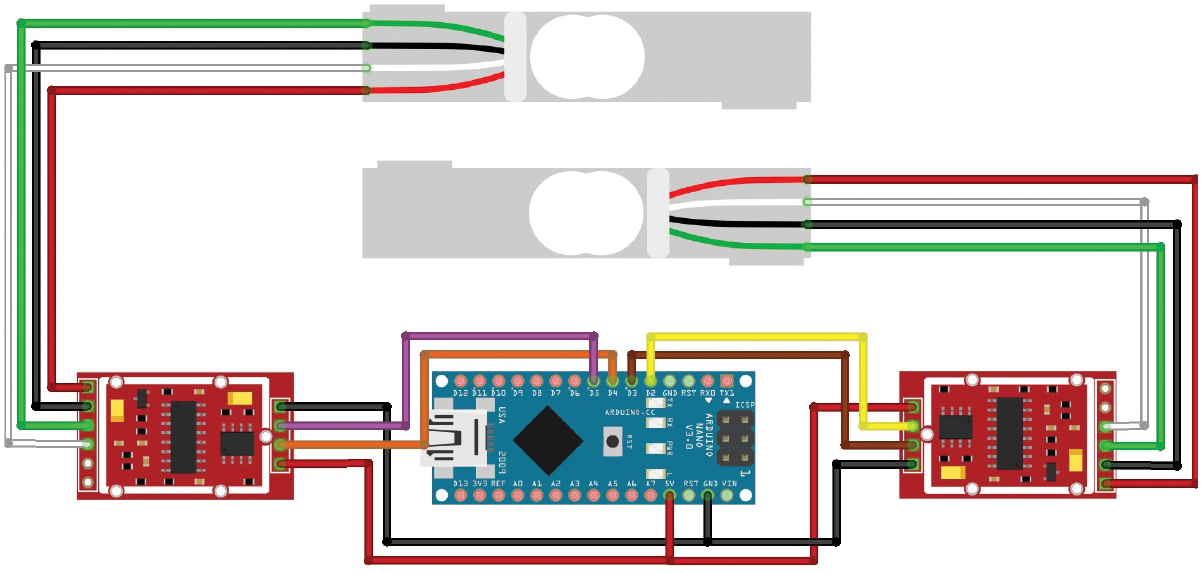 Use of an Arduino to study buoyancy force - IOPscience