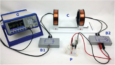Wireless power transfer experiments for a high-school physics lab ...