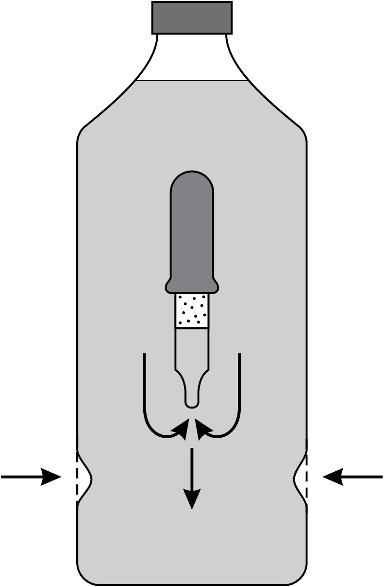 Once more about the Cartesian diver - IOPscience