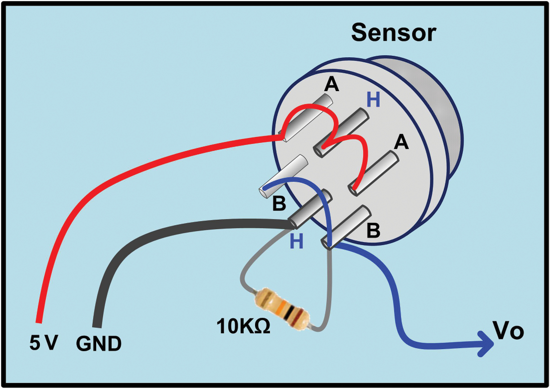 Principles and interfacing of resistive gas sensors - IOPscience