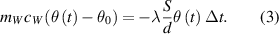 Equation (3)