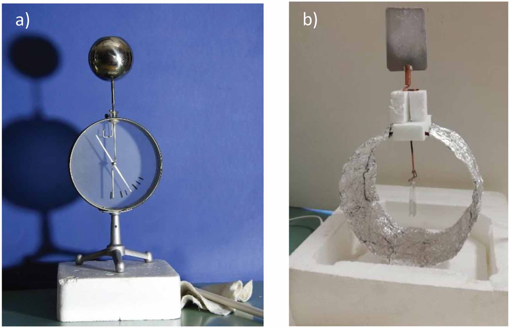 Surprising electroscope experiments help students think like physicists ...