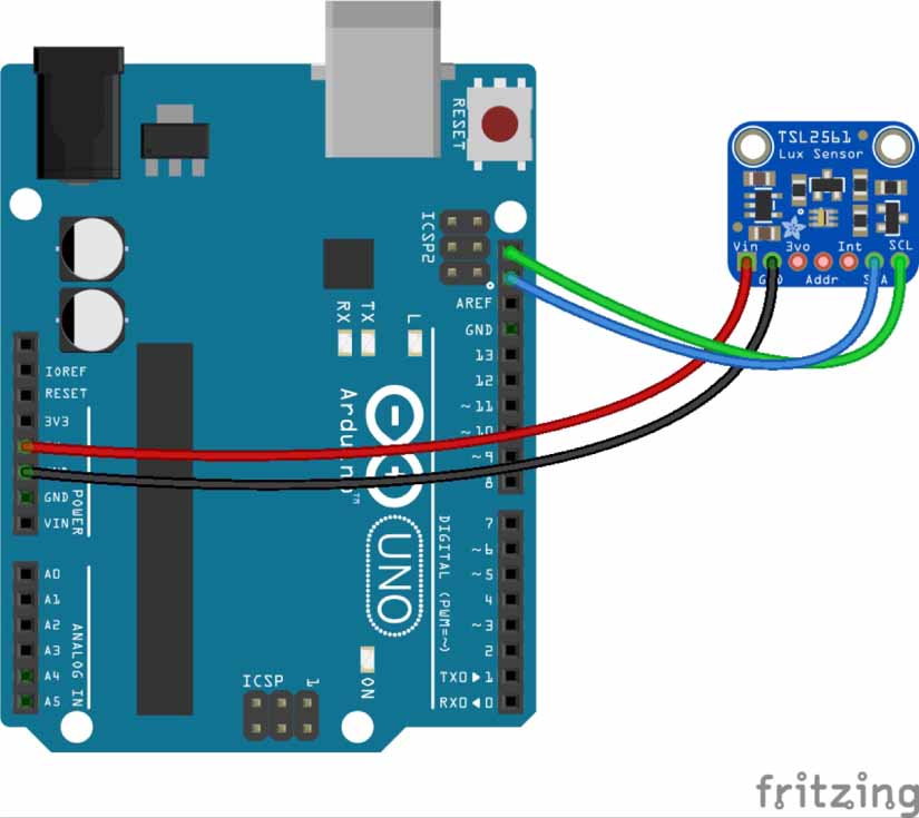 Light Sensor Detection Using Arduino Using an Arduino in physics teaching: LDR as a simple light sensor ...
