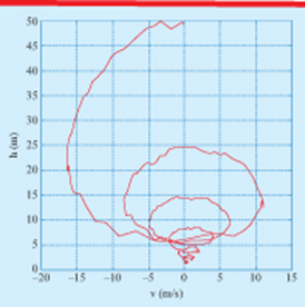 Figure 5. Refer to the following caption and surrounding text.