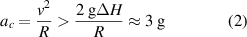 Equation (2)