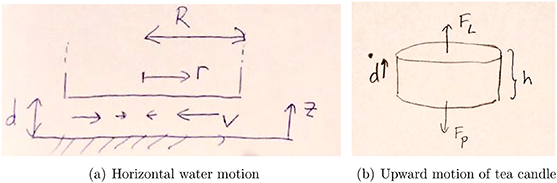 Figure 5. Refer to the following caption and surrounding text.