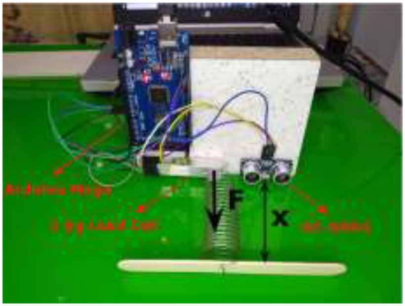 Determining of the spring constant using Arduino - IOPscience